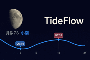 featureImage_tideflow