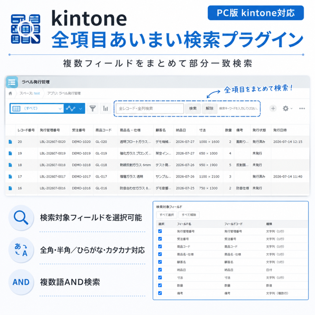 kintone