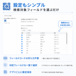 kintone