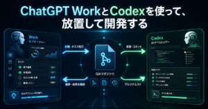 ChatGPT WorkとCodexを使って、放置して開発する